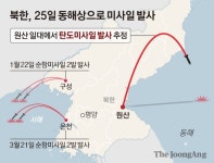 [속보] 