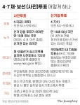 2일부터 사전투표…“사전투표·선거일 모두 근무 땐 투표시간 청구 가능”