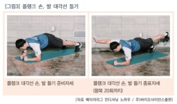 [더오래]일본엔 있는데…한국은 왜 100마일 투수 없을까?