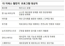 GS그룹, 친환경 바이오기술 스타트업 6곳 지원