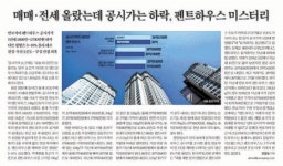 공시가 역주행 ‘펜트하우스 미스터리’ 풀렸다