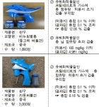 기준 120배 환경호르몬 장난감 등 불량 완구 41만점 적발