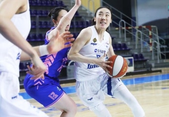 2021~22시즌 여자프로농구 3억 연봉 6명 역대 최다