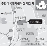 주한 미대사관, 53년 머문 광화문 떠나 용산 간다