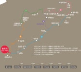 中장가계 안 부럽다, 두타산 베틀바위 산성길 7.3㎞ 전면개방
