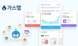 [2021 국가서비스대상] ‘2021 국가서비스대상’ 생활 서비스 분야 수상 기업은? ②