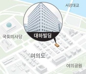 최재형, 여의도 대하빌딩에 캠프…DJ·MB·박근혜 대선사무실 있던 곳