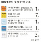 BTS 밀어낸 BTS “어떤 것도 우릴 막지 못해”