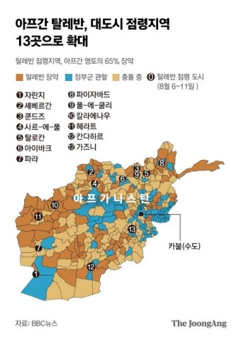아프간 수도 코 앞까지 온 탈레반…美, 군병력 일시 재배치