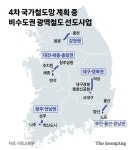 부·울·경 1시간 생활권 된다…GTX급 5개 광역철 추진