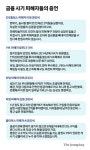 월 1% 배당 검은 유혹 “평생 노점해 모은 1.5억 날렸다”