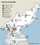 구룡강 물로 원자로 식혔다, 영변 냉각탑 폭파는 ‘쇼’였다