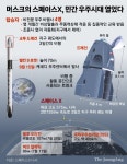의사·교수 탑승…머스크 '스페이스X' 우주여행 시대 열었다
