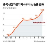 중국 경제 빨간불…中 사회과학원 