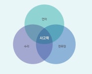 청담러닝크레버스영재관서초제2지점 | [톡톡에듀]합병 청담러닝 “영·수·코 한 번에”…원스톱 통합교육 플랫폼 출시