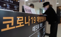 [속보] 코로나19 위험도 전국·수도권·비수도권 모두 매우 높음