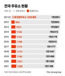 이럴 거면 전부 알뜰주유소 만들지 주유소 사장님의 분노