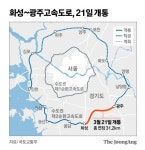 경부-영동-중부 잇는다…화성~광주고속道 5년만에 21일 개통