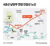 남양주 진접∼서울역 52분만에 출근…버스보다 68분 단축된 진접선
