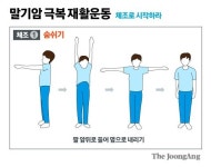 암환자 살리는 운동, 스트레칭이 무조건 1번? 천만의 말씀 [나영무 박사의 말기 암 극복기]