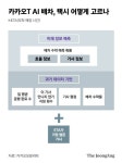 카카오 택시 ‘AI 배차’ 공개에도…콜 몰아주기 불씨 여전