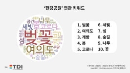서울 시민의 휴식처 한강공원, 지난주 사랑받은 곳 Top5