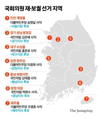 인천 계양을, 분당갑, 대구 수성을…국회의원 보궐선거 7곳으로 확정