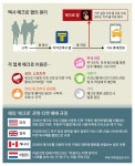 호출 가능 택시 없습니다…승객들은 몰랐던 지지기 비밀
