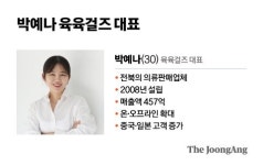 고교 때 창업, 첫 달 매출 4만원…매출 600억 기업으로 키웠다