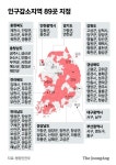 [단독] 외면받는 지방근무, 외국인 채운다…지역 특화비자 신설