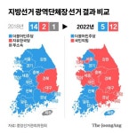 靑출신 '고스펙'도 갈 곳 없다…선거 진 민주당 씁쓸한 취업난