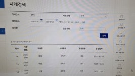 [단독]파면이 해임으로 경감...외부 입김 없었나