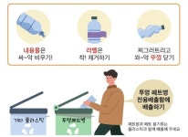 “라벨 안 뗀 투명페트병 수거 안 한다”...부산 금정구 실험 통할까