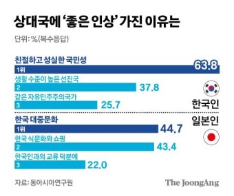 이홍기, 일본에서 최악의 한국인으로 선정...진실은 무엇인가?
