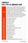 펴지도 못한 청춘 졌다…이태원 참사 합동분향소 전국 68곳