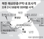북한, 동·서해 완충구역에 130발 포격…또 9·19 합의 위반