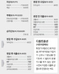 [반퇴시대 재산리모델링] 대출부터 갚고, 노후 대비해 부부 모두 IRP 가입을