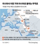 제재 비웃듯 3천㎞ 무역로 뚫었다…위성 찍힌 푸틴 어둠의 루트