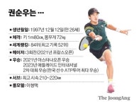 ‘럭키 루저’로 일낸 권순우…“올라갈수록 간절함 생겼다”