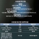 흑인 vs 흑인, 형님 vs 아우…수퍼보울 올해는 더 뜨겁다