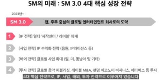 '뉴진스' 민희진 나서나…이수만 vs SM 대결, 누가 이사 될까