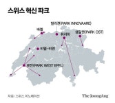 강남구 면적에 제약기업만 700곳…고밀도 산업 생태계가 스위스의 경쟁력