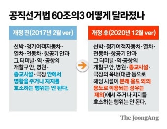 '성당 선거운동' 고발된 서영교…헌재 