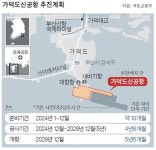 “엑스포 맞춰 공기 단축” 가덕도공항 설계 차선책 택한다
