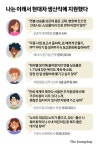 노비도 대감집 노비…간호사·공무원도 뛰어든 무스펙 킹산직