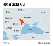 러, 2030년까지 몰도바 위성국 만들 계획 또 폭로 나왔다