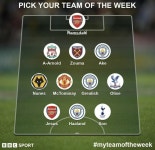 'EPL 100호골' 손흥민, BBC 이주의 팀 "최고의 골 중 하나"