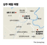 여름 놀거리 없었는데, 재밌어요…곶감의 고장 싹 바꾼 이들