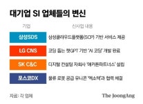 프랑스 유니콘과 손잡고, 자회사 세우고…요즘 SI 업체는 ‘변신중’