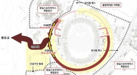 6년간 어디서 야구하나…잠실 돔구장 조성에 난감한 두산·LG